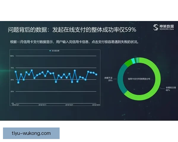 基于足球赛事直播数据的实时统计分析与趋势洞察研究提升决策价值体系